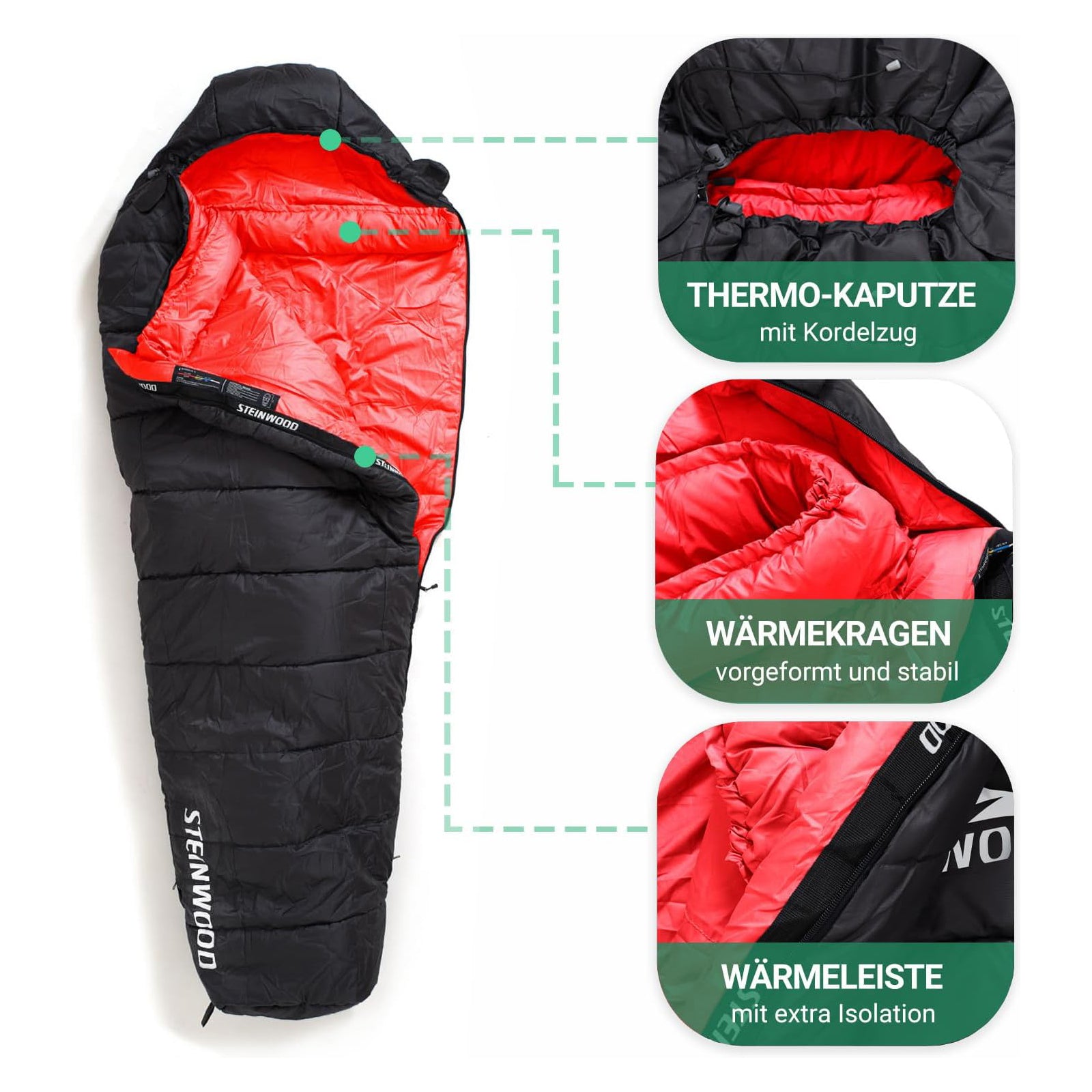 permetex schlafsack Schlafsack Kompakt 3-4 Season