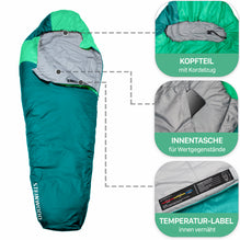 sommer schlafsack light Sommerschlafsack Ultra Light – Steinwood