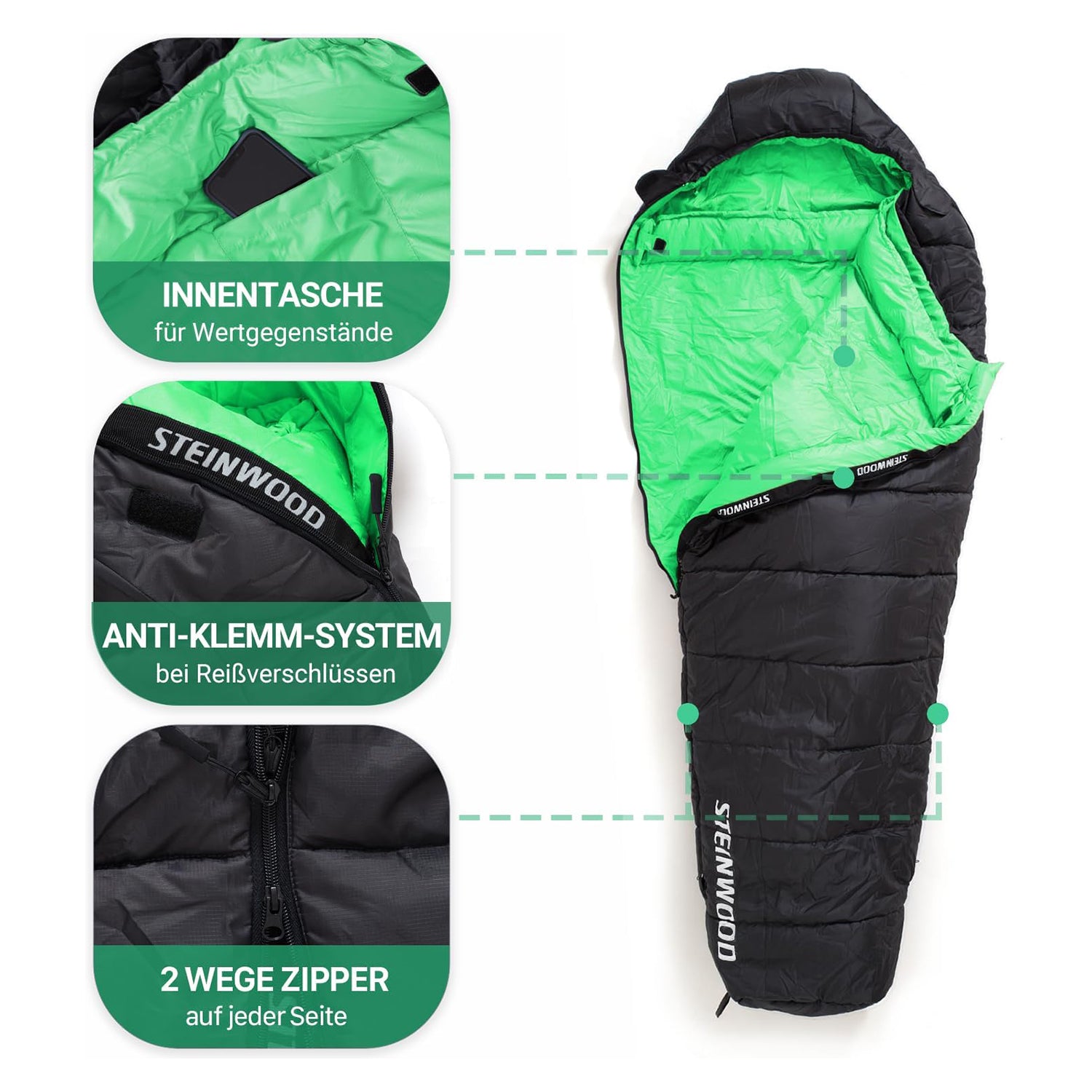 schlafsack innenhülle Schlafsack Kompakt 3-4 Season