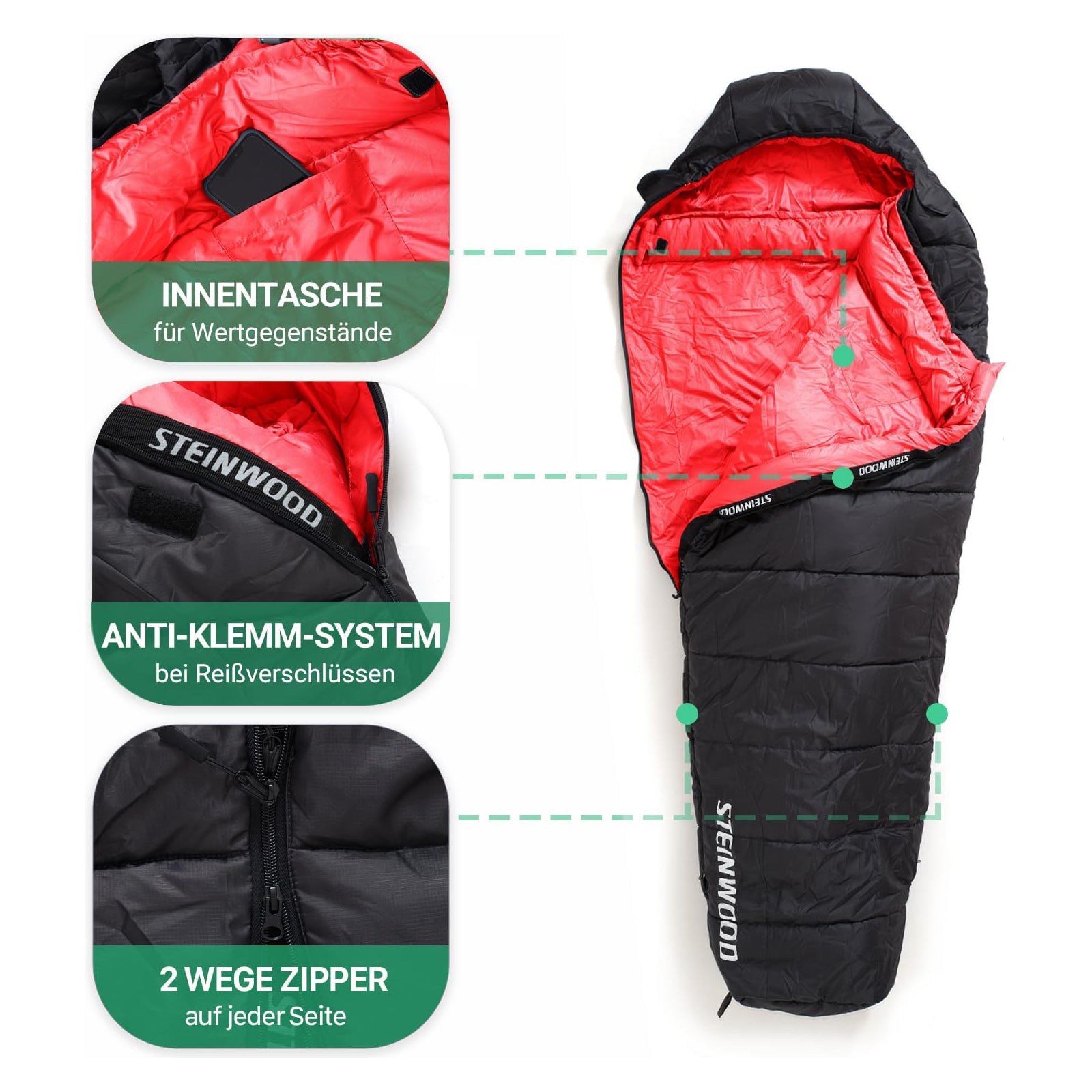 schlafsack reißverschluss seitlich Schlafsack Kompakt 3-4 Season