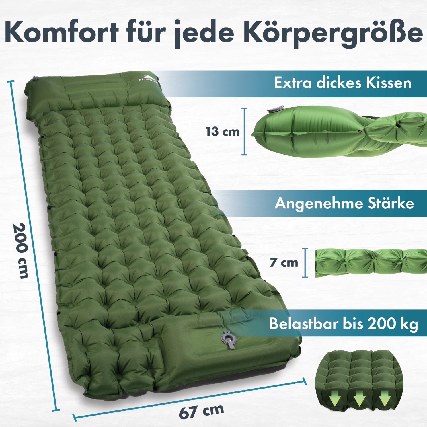 isomatten camping Steinwood Isomatte Outdoor – Ultraleicht und Superkompakt