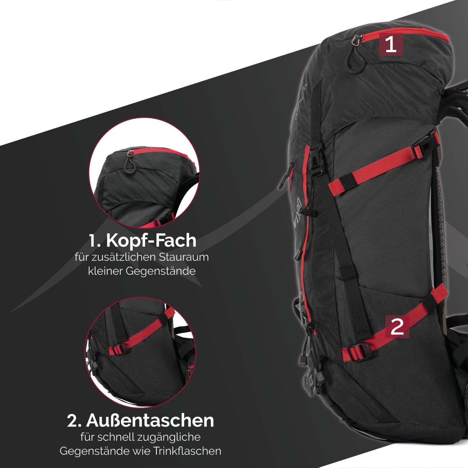 steinwood wanderrucksack 35l test Steinwood Wanderrucksack 35L