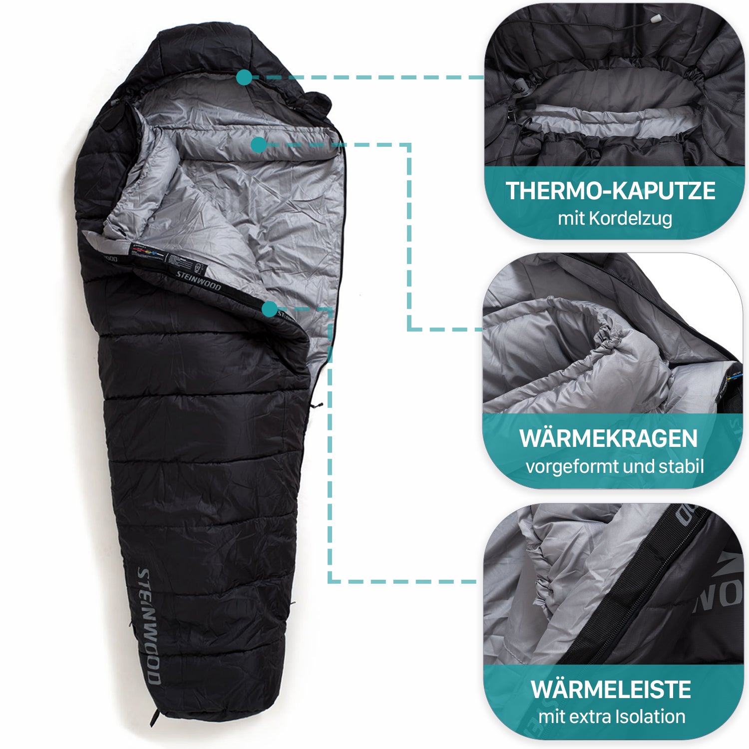 schlafsack stopfen Schlafsack Kompakt 3-4 Season