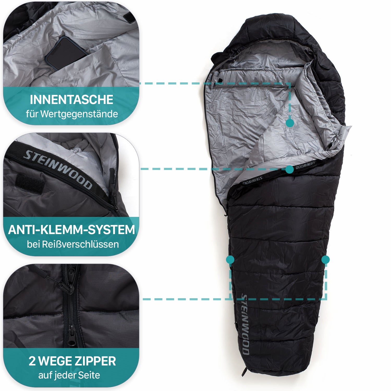 schlafsack bilder Schlafsack Kompakt 3-4 Season